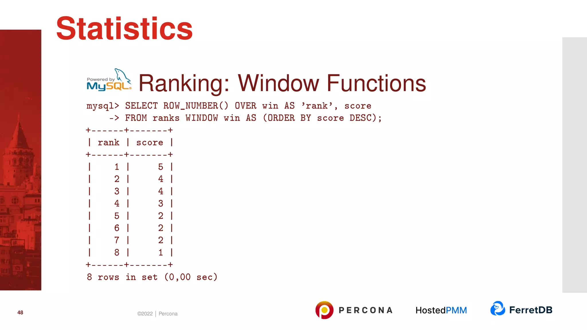 Ranking: Window Functions mysql> SELECT ROW_NUMBER() OVER win AS ’rank’, score -> FROM ranks WINDOW win AS (ORDER BY score DESC); +------+-------+ | rank | score | +------+-------+ | 1 | 5 | | 2 | 4 | | 3 | 4 | | 4 | 3 | | 5 | 2 | | 6 | 2 | | 7 | 2 | | 8 | 1 | +------+-------+ 8 rows in set (0,00 sec) Statistics 48 ©2022 | Percona 