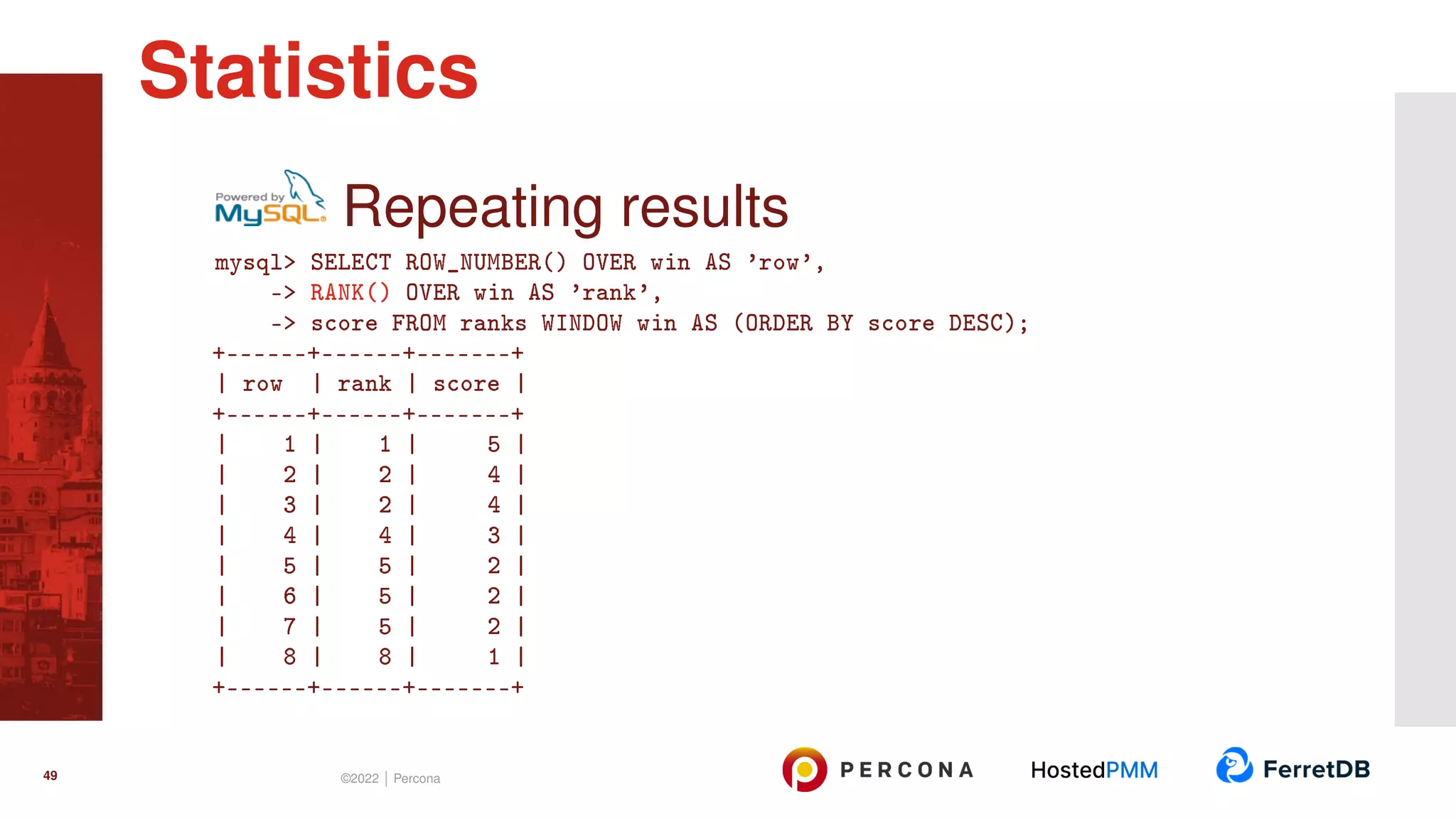 Repeating results mysql> SELECT ROW_NUMBER() OVER win AS ’row’, -> RANK() OVER win AS ’rank’, -> score FROM ranks WINDOW win AS (ORDER BY score DESC); +------+------+-------+ | row | rank | score | +------+------+-------+ | 1 | 1 | 5 | | 2 | 2 | 4 | | 3 | 2 | 4 | | 4 | 4 | 3 | | 5 | 5 | 2 | | 6 | 5 | 2 | | 7 | 5 | 2 | | 8 | 8 | 1 | +------+------+-------+ Statistics 49 ©2022 | Percona 