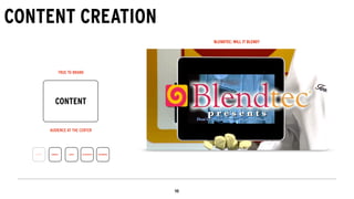 CONTENT CREATION
CONTENT
AUDIENCE AT THE CENTER
TRUE TO BRAND
CONTENT CREDENCE COVERS CO-INCENTIVES CONCURRENCE
BLENDTEC: WILL IT BLEND?
 