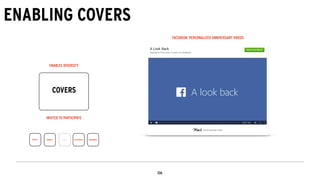 ENABLING COVERS
COVERS
INVITED TO PARTICIPATE
ENABLES DIVERSITY
CONTENT CREDENCE COVERS CO-INCENTIVES CONCURRENCE
FACEBOOK: PERSONALIZED ANNIVERSARY VIDEOS
 