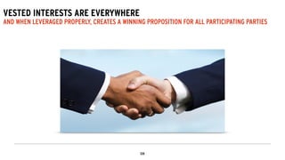 VESTED INTERESTS ARE EVERYWHERE
AND WHEN LEVERAGED PROPERLY, CREATES A WINNING PROPOSITION FOR ALL PARTICIPATING PARTIES
 
