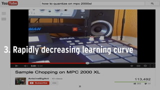 3. Rapidly decreasing learning curve
 