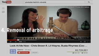 4. Removal of arbitrage
 