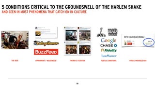 5 CONDITIONS CRITICAL TO THE GROUNDSWELL OF THE HARLEM SHAKE
AND SEEN IN MOST PHENOMENA THAT CATCH ON IN CULTURE
THE IDEA THEMATIC ITERATION PUBLIC PROGRESS BARAPPROPRIATE “MESSENGER” FERTILE CONDITIONS
 