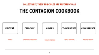 THE CONTAGION COOKBOOK
COLLECTIVELY, THESE PRINCIPLES ARE REFERRED TO AS
CONTENT
THE IDEA
CREDENCE
APPROPRIATE “MESSENGER”
COVERS
THEMATIC ITERATIONS
CO-INCENTIVES
FERTILE CONDITIONS
CONCURRENCE
PERCEIVED UBIQUITY
 