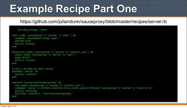 Chef Cookbook Testing and Continuous Integration