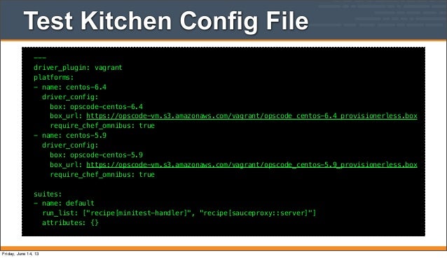 Chef Cookbook Testing and Continuous Integration