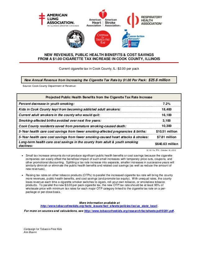 Cook County Smoking Cessation Fact Sheet