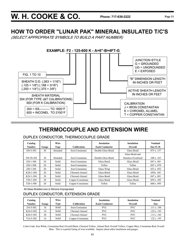 WH Cooke Thermocouple Catalog PDF