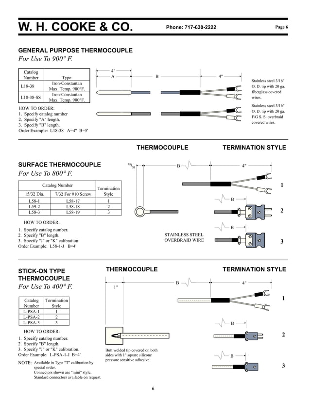 WH Cooke Thermocouple Catalog PDF