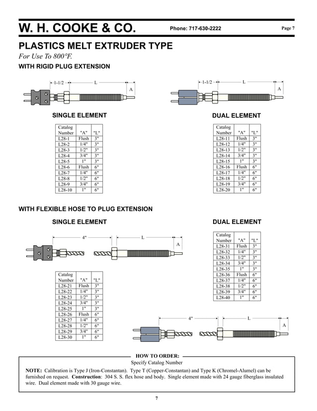 WH Cooke Thermocouple Catalog PDF