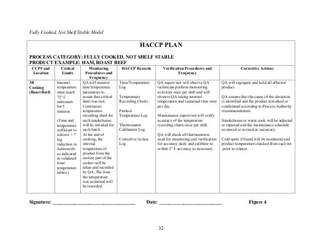 Makarna haccp planı Makarna haccp planı