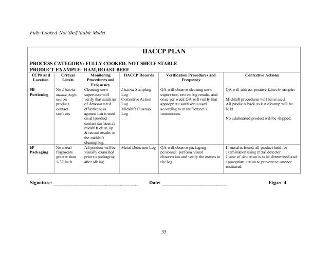 Haccp Flow Chart For Beef