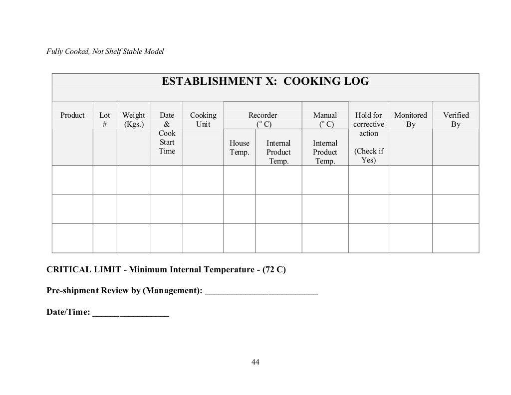 HACCP PLAN COOKED MEATNOT SHELF STABLE
