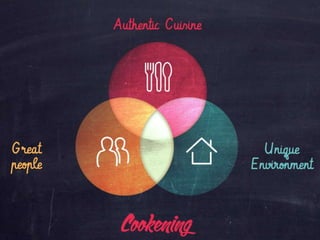 The Cookening Experience
 