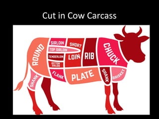 Cut in Cow Carcass
 