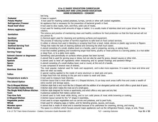 COOKERY- CG GRADE 7-10.pdf
