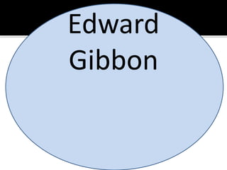 Edward
Gibbon
 