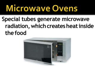 Special tubes generate microwave
radiation,whichcreatesheatinside
thefood
 