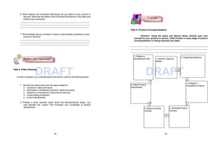 DRAFT DRAFT
6. What creative and innovative techniques did you adopt to your product or
service? What was the effect of the innovative techniques to the sales and
profits of your business?
7. What strategy did you consider to have a unique selling proposition to your
product or service?
Task 4: Video Viewing
In order to deepen your understanding of the lesson, perform the following tasks:
1. Browse the internet and view the topics related to:
a. customers’ needs and wants
b. techniques in identifying customers’ needs and wants
c. creativity or innovations in products and services
d. unique selling proposition
e. product development
2. Prepare a short narrative report about the aforementioned topics. You
may highlight the “aspect” that increases your knowledge of product
development.
Task 5: Product Conceptualization
Direction: Using the space and figures below, develop your own
concept for your product or service. Utilize bullets in every stage of product
conceptualization in listing important key ideas.
1. Identify Customer
Needs
-
-
-
-
-
-
7. Prepare a
Development Plan
-
-
-
-
-
-
-
-
2. Target Specifications
-
-
-
-
-
-
-
6. Refine Product
Specification
-
-
-
-
-
-
3. Analyze a
Competitive Product
-
-
-
-
-
-
5. Select A product
Concept
-
-
-
-
-
-
4. Generate Product
Concept
-
-
-
-
-
-
Reflect and Understand
T ransfer
34 35
 
