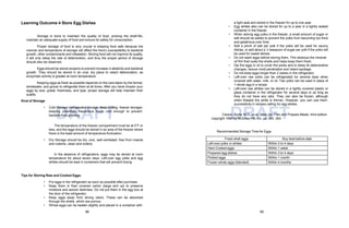 88 89
DRAFT DRAFT
Learning Outcome 4 Store Egg Dishes
Storage is done to maintain the quality of food, prolong the shelf-life,
maintain an adequate supply of food and ensure its safety for consumption.
Proper storage of food is very crucial in keeping food safe because the
manner and temperature of storage will affect the food’s susceptibility to bacterial
growth, other contaminants and infestation. Storing food will not improve its quality,
it will only delay the rate of deterioration, and thus the proper period of storage
should also be observed.
Eggs should be stored properly to prevent increase in alkalinity and bacterial
growth. They should be stored in an oval, dry place to retard deterioration, as
enzymatic activity is greater at room temperature.
Keeping eggs as fresh as possible depends on the care taken by the farmer,
wholesaler, and grocer to refrigerate them at all times. After you have chosen your
eggs by size, grade, freshness, and type, proper storage will help maintain their
quality.
Kind of Storage
• Cold Storage (refrigerated storage, deep chilling, freezer storage)
keeping potentially hazardous foods cold enough to prevent
bacteria from growing.
The temperature of the freezer compartment must be at 0°F or
less, and the eggs should be stored in an area of the freezer where
there is the least amount of temperature fluctuation.
• Dry Storage should be dry, cool, well-ventilated, free from insects
and rodents, clean and orderly.
In the absence of refrigerators, eggs may be stored at room
temperature for about seven days. Left-over egg yolks and egg
whites should be kept in containers that will prevent drying.
Tips for Storing Raw and Cooked Eggs:
• Put eggs in the refrigerator as soon as possible after purchase.
• Keep them in their covered carton (large end up) to preserve
moisture and assure darkness. Do not put them in the egg box at
the door of the refrigerator.
• Keep eggs away from strong odors. These can be absorbed
through the shells, which are porous.
• Whole eggs can be beaten slightly and placed in a container with
a tight seal and stored in the freezer for up to one year.
• Egg whites also can be stored for up to a year in a tightly sealed
container in the freezer.
• When storing egg yolks in the freezer, a small amount of sugar or
salt should be added to prevent the yolks from becoming too thick
and gelatinous over time.
• Add a pinch of salt per yolk if the yolks will be used for savory
dishes, or add about a ¼ teaspoon of sugar per yolk if the yolks will
be used for sweet dishes.
• Do not wash eggs before storing them. This destroys the mineral-
oil film that coats the shells and helps keep them fresh.
• Dip the eggs in oil to cover the pores and to delay its deteriorative
changes, reduce mold penetration and retard spoilage.
• Do not keep eggs longer than 2 weeks in the refrigerator.
• Left-over raw yolks can be refrigerated for several days when
covered with water, milk, or oil. Two yolks can be used in place of
1 whole egg in a recipe.
• Left-over raw whites can be stored in a tightly covered plastic or
glass container in the refrigerator for several days or as long as
they do not have any odor. They can also be frozen, although
when thawed the white is thinner. However, you can use them
successfully in recipes calling for egg whites.
Carson, Byrta, M.S., et.al., How you Plan and Prepare Meals, third edition
copyright 1980 by McGraw-Hill, Inc. pp. 353 -363
Recommended Storage Time for Eggs
Fresh shell eggs Buy best before date
Left-over yolks or whites Within 2 to 4 days
Hard-Cooked eggs Within 1 week
Prepared egg dishes Within 3 to 4 days
Pickled eggs Within 1 month
Frozen whole eggs (blended) Within 4 months
 