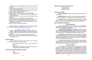 92 93
DRAFT DRAFT
and particles of meat and vegetables, and for blending other ingredients
with flour.
7. Rubber scraper – used for scraping off mixtures of butter, sugar, and egg
from the sides of the mixing bowl.
8. Strainer – used for separating liquids from fine or solid food particles, such
as coco cream from coconut and tamarind extract.
9. Tongs – used for handling hot foods.
10. Measuring Cups – used for measuring dry and liquid ingredients
11. Measuring spoon – used for measuring dry and liquid ingredients which
require a little amount
12. Sauce pan and pots – used for cooking meat and fish dishes with gravy
and sauce.
13. Kettle and rice cooker – used for cooking rice and other foods.
14. Pressure cooker – used for tenderizing or cooking meat, chicken, and other
grains or legumes, such as mongo and white beans in lesser time..
15. Double boiler – used for preparing sauces which easily get scorched when
cooked directly on the stove.
16. Steamer – used for cooking food by steaming.
Tabbada, Epifania V., et.al. Technology and Home Economics. Reprinted
1997, copyright 1993 by Phoenix Publishing House, Inc. pp. 77 – 80
17. Colander - a perforated bowl of varying sizes made of stainless steel,
aluminum or plastic, used to drain, wash, or cook ingredients from liquid
18. Canister - a plastic or metal container with a lid that is used for keeping dry
products
19. Butcher knife – used for cutting, sectioning, and trimming raw meats
20. Channel knife – a small hand tool used generally in decorative works such
as making garnishes.
Sources of Starch
The parts of plants that store most starch are seeds, roots, and tubers.
Thus, the most common sources of food starch are:
• cereal grains, including corn, wheat, rice, grain, sorghum, and
oats;
• legumes; and
• roots or tubers, including potato, sweet potato, arrowroot, and the
tropical cassava plant (marketed as tapioca)
Common Source of Manufactured Food Starch
• corn
• potato
• Tapioca (cassava)
Starches are named after its plant sources
• corn starch from corn
• rice starch from rice
• tapioca from cassava
Classification of Starch
Native or Natural Starch refers to the starches as originally derived from
its plant source.
Modified Starches are starches that have been altered physically or
chemically, to modify one or more of its key chemicals and/or physical property.
Purified starch may be separated from grains and tubers by a process
called wet milling. This procedure employs various techniques of grinding,
screening, and centrifuging to separate the starch from fiber, oil, and protein.
Starch Composition and Structure
The Starch Molecule
Starch is polysaccharide made up of hundreds or even thousands of
glucose molecules joined together. The molecules of starch are two general types,
called fractions: amylose and amylopectin.
Amylose is a long chain-like molecule, sometimes called the linear fraction,
and is produced by linking together 500 to 2, 000 glucose molecules. The amylose
fraction of starch contributes gelling characteristics to cooked and cooled starch
mixtures. A gel is rigid to a certain degree and holds a shape when molded.
Amylopectin has a highly branched, bushy type of structure, very different
from the long, string-like molecules of amylose. In both, amylose and amylopectin,
however, the basic building unit is glucose. Cohesion or thickening properties are
contributed by amylopectin when a starch mixture is cooked in the presence of
water, but this fraction does not produce a gel.
Most natural starches are mixtures of the two fractions. Corn, wheat, rice,
potato, and tapioca starches contains 24 to 16 percent amylose, with the remainder
being amylopectin. The root starches of tapioca and potato are lower in amylose
content than the cereal starches of corn, wheat, and rice.
The Starch Granule
In the storage areas of plants, notably the seeds and roots, molecules
of starch are deposited in tiny, organized units called granules. Amylose and
amylopectin molecules are placed together in tightly packed stratified layers
formed around a central spot in the granule called the hilum. The starch molecules
are systematically structured in the granule to form crystalline-like patterns. If
the starch granules, in a water suspension, are observed microscopically under
polarized light, the highly oriented structure causes the light to be rotated so that
a Maltese cross pattern on each granule is observed. This phenomenon is called
 