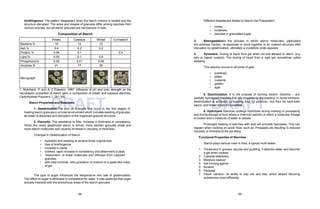 DRAFT DRAFT
birefringence. The pattern disappears when the starch mixture is heated and the
structure disrupted. The sizes and shapes of granules differ among starches from
various sources, but all starch granules are microscopic in size.
Composition of Starch
Potato Cassava Wheat Cornstarch
Moisture,% 19 13 13
Ash,% 0.4 0.2 0.2
Protein, % 0.06 0.1 0.4
Lipid,% 0.05 0.1 0.8
Phosphorus% 0.08 0.01 0.06
Amylose,% 21 17 28
Micrograph
1. Muhrbeck, P. and A.-C.Eliasson. 1987. Influence of pH and ionic strength on the
viscoelastic properties of starch gels- a comparison of potato and cassava starches.
Carbohydrate Polymers 7: 291-300.
Starch Properties and Reactions
1. Gelatinization.The sum of changes that occur in the first stages of
heating starch granules in a moist environment which includes swelling of granules
as water is absorbed and disruption of the organized granule structure.
2. Viscosity. The resistance to flow; increase in thickness or consistency.
When the newly gelatinized starch is stirred, more swollen granules break and
more starch molecules spill causing increase in viscosity or thickness.
Changes in Gelatinization of Starch
• hydration and swelling to several times original size
• loss of birefringence
• increase in clarity
• marked, rapid increase in consistency and attainment of peak
• “dissolution” of linear molecules and diffusion from ruptured
granules.
• with heat removal, retro gradation of mixture to a paste-like mass
of gel.
The type of sugar influences the temperature and rate of gelatinization.
The effect of sugar is attributed to competition for water. It was observed that sugar
actually interacts with the amorphous areas of the starch granules.
Different Sweeteners Added to Starch Gel Preparation.
• honey
• molasses
• panutsa or granulated sugar
3. Retrogadationis the process in which starch molecules, particularly
the amylose fraction, re-associate or bond together in an ordered structure after
disruption by gelatinization; ultimately a crystalline order appears.
4. Syneresis. Oozing of liquid from gel when cut and allowed to stand (e.g.
jelly or baked custard). The oozing of liquid from a rigid gel; sometimes called
weeping.
This reaction occurs in all kinds of gels:
• puddings
• jellies
• custards
• gelatin
• agar
5. Dextrinization. It is the process of forming dextrin. Dextrins – are
partially hydrolyzed starches that are prepared by dry roasting. In home kitchens,
dextrinization is achieved by toasting flour for polvoron, rice flour for kare-kare
sauce, and bread slices for breakfast.
6. Hydrolysis Starches undergo hydrolysis during cooking or processing
and during storage of food where a chemical reaction in which a molecular linkage
is broken and a molecule of water is utilized.
Prolonged heating of starches with acid will promote hydrolysis. This can
happen when cooking an acidic food, such as: Pineapple pie resulting in reduced
viscosity or firmness of the pie filling.
Functional Properties of Starches
Starch plays various roles in food, a typical multi-tasker
1. Thickeners in gravies, sauces and pudding. It absorbs water and become
a gel when cooked.
2. Colloidal stabilizers
3. Moisture retainer
4. Gel forming agents
5. Binders
6. Package
7. Flavor carriers– its ability to trap oils and fats, which absorb flavoring
substances more efficiently.
94 95
 
