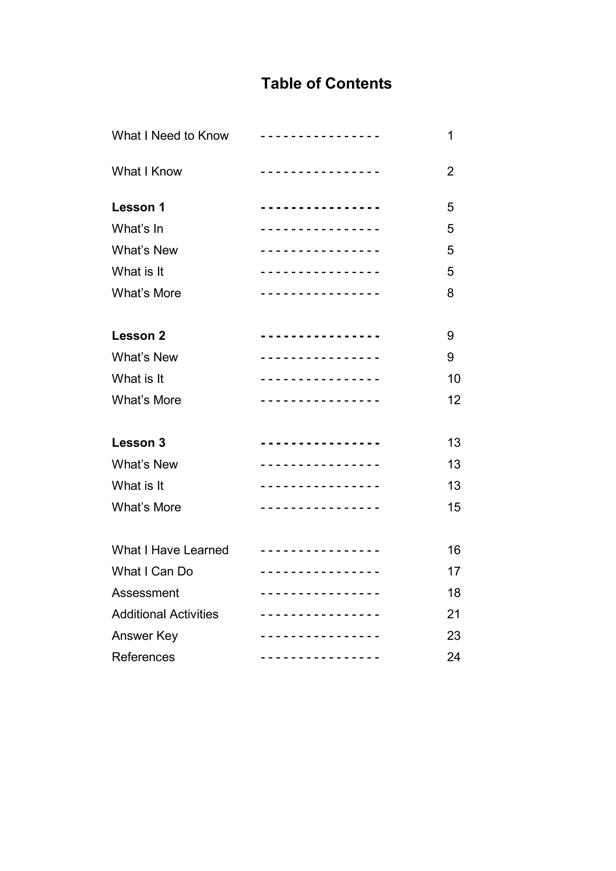 Table of Contents
What I Need to Know - - - - - - - - - - - - - - - - 1
What I Know - - - - - - - - - - - - - - - - 2
Lesson 1 - - - - - - - - - - - - - - - - 5
What’s In - - - - - - - - - - - - - - - - 5
What’s New - - - - - - - - - - - - - - - - 5
What is It - - - - - - - - - - - - - - - - 5
What’s More - - - - - - - - - - - - - - - - 8
Lesson 2 - - - - - - - - - - - - - - - - 9
What’s New - - - - - - - - - - - - - - - - 9
What is It - - - - - - - - - - - - - - - - 10
What’s More - - - - - - - - - - - - - - - - 12
Lesson 3 - - - - - - - - - - - - - - - - 13
What’s New - - - - - - - - - - - - - - - - 13
What is It - - - - - - - - - - - - - - - - 13
What’s More - - - - - - - - - - - - - - - - 15
What I Have Learned - - - - - - - - - - - - - - - - 16
What I Can Do - - - - - - - - - - - - - - - - 17
Assessment - - - - - - - - - - - - - - - - 18
Additional Activities - - - - - - - - - - - - - - - - 21
Answer Key - - - - - - - - - - - - - - - - 23
References - - - - - - - - - - - - - - - - 24
 
