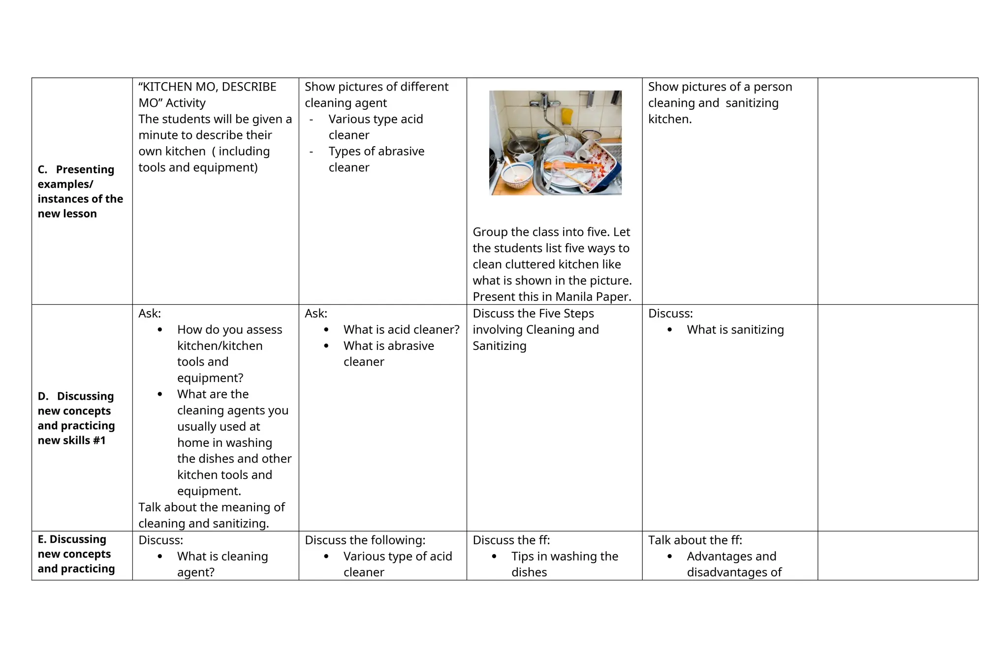 C. Presenting
examples/
instances of the
new lesson
“KITCHEN MO, DESCRIBE
MO” Activity
The students will be given a
minute to describe their
own kitchen ( including
tools and equipment)
Show pictures of different
cleaning agent
- Various type acid
cleaner
- Types of abrasive
cleaner
Group the class into five. Let
the students list five ways to
clean cluttered kitchen like
what is shown in the picture.
Present this in Manila Paper.
Show pictures of a person
cleaning and sanitizing
kitchen.
D. Discussing
new concepts
and practicing
new skills #1
Ask:
 How do you assess
kitchen/kitchen
tools and
equipment?
 What are the
cleaning agents you
usually used at
home in washing
the dishes and other
kitchen tools and
equipment.
Talk about the meaning of
cleaning and sanitizing.
Ask:
 What is acid cleaner?
 What is abrasive
cleaner
Discuss the Five Steps
involving Cleaning and
Sanitizing
Discuss:
 What is sanitizing
E. Discussing
new concepts
and practicing
Discuss:
 What is cleaning
agent?
Discuss the following:
 Various type of acid
cleaner
Discuss the ff:
 Tips in washing the
dishes
Talk about the ff:
 Advantages and
disadvantages of
 