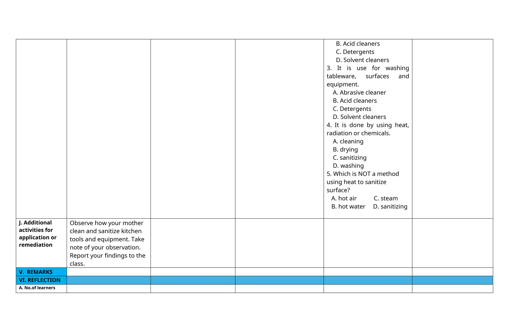 B. Acid cleaners
C. Detergents
D. Solvent cleaners
3. It is use for washing
tableware, surfaces and
equipment.
A. Abrasive cleaner
B. Acid cleaners
C. Detergents
D. Solvent cleaners
4. It is done by using heat,
radiation or chemicals.
A. cleaning
B. drying
C. sanitizing
D. washing
5. Which is NOT a method
using heat to sanitize
surface?
A. hot air C. steam
B. hot water D. sanitizing
J. Additional
activities for
application or
remediation
Observe how your mother
clean and sanitize kitchen
tools and equipment. Take
note of your observation.
Report your findings to the
class.
V. REMARKS
VI. REFLECTION
A. No.of learners
 
