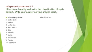 Independent Assessment 1
Directions: Identify and write the classification of each
dessert. Write your answer on your answer sheet.
 Example of Dessert Classification
1. Coffee Jelly
2. Sherbet
3. Leche flan
4. Maja blanca
5. Cake
6. Pretzels
7. Muffin
8. Banana Roll
9. Fontina
10. Ice Cream
 