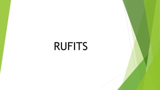 RUFITS
 