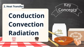 SLIDESMANIA.C
Key
Concepts
2. Heat Transfer:
•Conduction
•Convection
•Radiation
 
