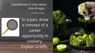 SLIDESMANIA.C
Sometimes it only takes
one image...
...to tell the story...
In a pan, draw
a concept of a
career
opportunity in
cookery.
Explain briefly.
 