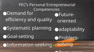 SLIDESMANIA.C
PEC’s Personal Entrepreneurial
Competencies
●Demand for
efficiency and quality
●Systematic planning
●Goal-setting
●Information-seeking
●Future-
oriented
●adaptability
●Problem-
solving
 