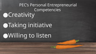 SLIDESMANIA.C
PEC’s Personal Entrepreneurial
Competencies
●Creativity
●Taking initiative
●Willing to listen
 
