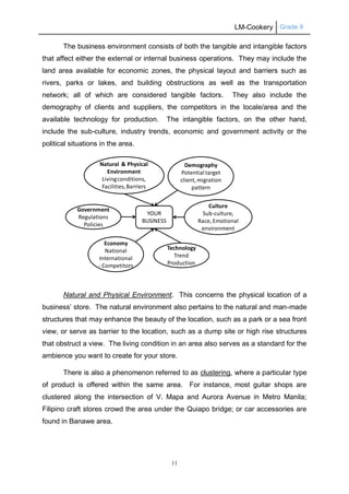 LM-Cookery Grade 9
11
YOUR
BUSINESS
Culture
Sub-culture,
Race, Emotional
environment
Economy
National
International
- Competitors
Technology
Trend
Production
Demography
Potentialtarget
client,migration
pattern
Natural & Physical
Environment
Livingconditions,
Facilities,Barriers
Government
Regulations
Policies
The business environment consists of both the tangible and intangible factors
that affect either the external or internal business operations. They may include the
land area available for economic zones, the physical layout and barriers such as
rivers, parks or lakes, and building obstructions as well as the transportation
network; all of which are considered tangible factors. They also include the
demography of clients and suppliers, the competitors in the locale/area and the
available technology for production. The intangible factors, on the other hand,
include the sub-culture, industry trends, economic and government activity or the
political situations in the area.
Natural and Physical Environment. This concerns the physical location of a
business’ store. The natural environment also pertains to the natural and man-made
structures that may enhance the beauty of the location, such as a park or a sea front
view, or serve as barrier to the location, such as a dump site or high rise structures
that obstruct a view. The living condition in an area also serves as a standard for the
ambience you want to create for your store.
There is also a phenomenon referred to as clustering, where a particular type
of product is offered within the same area. For instance, most guitar shops are
clustered along the intersection of V. Mapa and Aurora Avenue in Metro Manila;
Filipino craft stores crowd the area under the Quiapo bridge; or car accessories are
found in Banawe area.
 