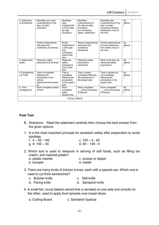 LM-Cookery Grade 9
161
Post Test
B. Directions: Read the statement carefully then choose the best answer from
the given options.
1. It is the most important principle for sandwich safety after preparation to avoid
spoilage.
f. 4 – 40 - 140 c. 140 – 4 - 40
g. 4- 140 – 40 d. 40 – 140 - 4
2. Which tool is used to measure in serving of soft foods, such as filling ice
cream, and mashed potato?
a. potato masher c. scoops or dipper
b. scooper d. baster
3. There are many kinds of kitchen knives, each with a special use. Which one is
used to cut thick sandwiches?
c. Butcher knife c. Deli knife
d. Paring knife d. Sandwich knife
4. A small flat, round bladed utensil that is serrated on one side and smooth on
the other, used to apply food spreads over bread slices.
a. Cutting Board c. Sandwich Spatula
2. Application
of procedures
Manifests very clear
understanding of the
step- by-step
procedure
Manifests
clear
understandin
g of the step-
by-step
procedure
Manifests
understanding of
the step-by-step
procedure
but sometimes
seeks clarification
Manifests less
understanding of the
step- by-step
procedure seeking
clarification most of
the time
No
attemp
t
Works independently
with ease and
confidence at all times
Works
independentl
y with ease
and
confidence
most of the
time
Works independently
with ease and
confidence
sometimes
Works independently
but with assistance
from others most of
the time
No
attemp
t
3. Safety work
habits
Observes safety
precautions at all times
Observes
safety
precautions
most of the
time
Observes safety
precautions
sometimes
Most of the time not
observing safety
precautions
No
attemp
t
4.Completenes
s of Task
Task is completed
following the
procedures in the
activity
improvement/innovatio
ns
Task is
completed
following the
procedures
in the project
plan
Task is nearly
completed following
the procedures in
the project plan
Task is started but
not completed
following the
procedures in the
project plan
No
attemp
t
5. Time
management
Work completed ahead
of time
Work
completed
within
allotted time
Work completed
___(mins./hours/day
s) beyond
Work completed
___(mins./hours/day
s) beyond
No
attemp
t
TOTAL POINTS
 