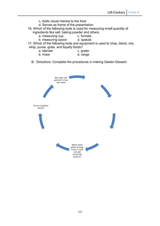 LM-Cookery Grade 9
165
c. Adds visual interest to the food
d. Serves as frame of the presentation
16. Which of the following tools is used for measuring small quantity of
ingredients like salt, baking powder and others.
a. measuring cup c. funnels
b. measuring spoon d. spatula
17. Which of the following tools and equipment is used to chop, blend, mix,
whip, puree, grate, and liquefy foods?
a. blender c. grater
b. mixer d. range
B. Directions: Complete the procedures in making Gelatin Dessert.
When partly
jelled, arrange
fruits in mold
and add
remaining
gulaman
Picture of gelatin
dessert
Boil sugar and
gulaman in two
cups water
 