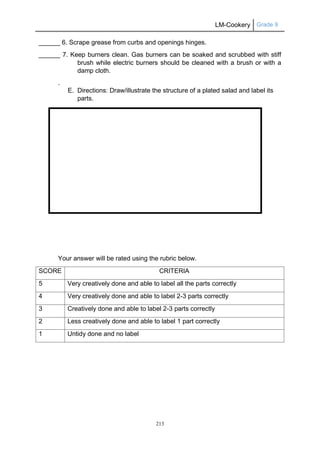 LM-Cookery Grade 9
213
______ 6. Scrape grease from curbs and openings hinges.
______ 7. Keep burners clean. Gas burners can be soaked and scrubbed with stiff
brush while electric burners should be cleaned with a brush or with a
damp cloth.
.
E. Directions: Draw/illustrate the structure of a plated salad and label its
parts.
Your answer will be rated using the rubric below.
SCORE CRITERIA
5 Very creatively done and able to label all the parts correctly
4 Very creatively done and able to label 2-3 parts correctly
3 Creatively done and able to label 2-3 parts correctly
2 Less creatively done and able to label 1 part correctly
1 Untidy done and no label
 
