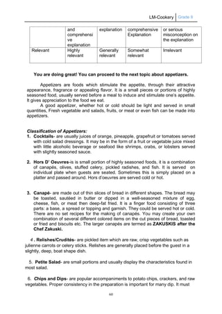LM-Cookery Grade 9
60
and
comprehensi
ve
explanation
explanation comprehensive
Explanation
or serious
misconception on
the explanation
Relevant Highly
relevant
Generally
relevant
Somewhat
relevant
Irrelevant
You are doing great! You can proceed to the next topic about appetizers.
Appetizers are foods which stimulate the appetite, through their attractive
appearance, fragrance or appealing flavor. It is a small pieces or portions of highly
seasoned food, usually served before a meal to induce and stimulate one’s appetite.
It gives appreciation to the food we eat.
A good appetizer, whether hot or cold should be light and served in small
quantities, Fresh vegetable and salads, fruits, or meat or even fish can be made into
appetizers.
Classification of Appetizers:
1. Cocktails- are usually juices of orange, pineapple, grapefruit or tomatoes served
with cold salad dressings. It may be in the form of a fruit or vegetable juice mixed
with little alcoholic beverage or seafood like shrimps, crabs, or lobsters served
with slightly seasoned sauce.
2. Hors D’ Oeuvres-is is small portion of highly seasoned foods, it is a combination
of canapés, olives, stuffed celery, pickled radishes, and fish. It is served on
individual plate when guests are seated. Sometimes this is simply placed on a
platter and passed around. Hors d’oeuvres are served cold or hot.
3. Canapé- are made out of thin slices of bread in different shapes. The bread may
be toasted, sautéed in butter or dipped in a well-seasoned mixture of egg,
cheese, fish, or meat then deep-fat fried. It is a finger food consisting of three
parts: a base, a spread or topping and garnish. They could be served hot or cold.
There are no set recipes for the making of canapés. You may create your own
combination of several different colored items on the cut pieces of bread, toasted
or fried and biscuits etc. The larger canapés are termed as ZAKUSKIS after the
Chef Zakuski.
4 . Relishes/Crudités- are pickled item which are raw, crisp vegetables such as
julienne carrots or celery sticks. Relishes are generally placed before the guest in a
slightly, deep, boat shape dish.
5. Petite Salad- are small portions and usually display the characteristics found in
most salad.
6. Chips and Dips- are popular accompaniments to potato chips, crackers, and raw
vegetables. Proper consistency in the preparation is important for many dip. It must
 