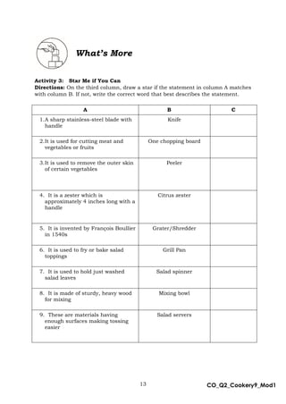 13 CO_Q2_Cookery9_Mod1
MMModule4J
Activity 3: Star Me if You Can
Directions: On the third column, draw a star if the statement in column A matches
with column B. If not, write the correct word that best describes the statement.
What’s More
A B C
1.A sharp stainless-steel blade with
handle
Knife
2.It is used for cutting meat and
vegetables or fruits
One chopping board
3.It is used to remove the outer skin
of certain vegetables
Peeler
4. It is a zester which is
approximately 4 inches long with a
handle
Citrus zester
5. It is invented by François Boullier
in 1540s
Grater/Shredder
6. It is used to fry or bake salad
toppings
Grill Pan
7. It is used to hold just washed
salad leaves
Salad spinner
8. It is made of sturdy, heavy wood
for mixing
Mixing bowl
9. These are materials having
enough surfaces making tossing
easier
Salad servers
 