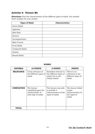 14 CO_Q2_Cookery9_Mod1
MMModule4J
Activity 4: Picture Me
Directions: Give the characteristics of the different types of salad. Use another
sheet of paper for your answer.
Types of Salad Characteristics
Green Salad
Appetizer
Side Dish
Dessert
Accompaniment
Main Course
Fruit Salad
Composed Salad
Gelatin
Bound Salad
RUBRIC
CRITERIA 10 POINTS 6 POINTS POINTS
RELEVANCE It has relevance to
the different types of
salad.
Somehow relevant to
the different types of
salad, but is not
clearly stated.
There is no
relevance to the
different types of
salad.
COMPLETION The learner
completely gave the
characteristic of
each type of salad.
The learner was able
to provide 5
characteristics of the
types of salad.
The learner failed
to give
characteristics of
the types of
salad.
TOTAL
 