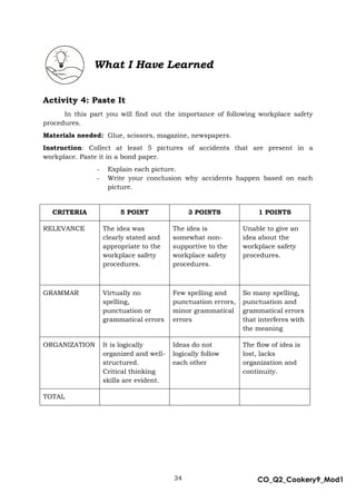 34 CO_Q2_Cookery9_Mod1
MMModule4J
What I Have Learned
Activity 4: Paste It
In this part you will find out the importance of following workplace safety
procedures.
Materials needed: Glue, scissors, magazine, newspapers.
Instruction: Collect at least 5 pictures of accidents that are present in a
workplace. Paste it in a bond paper.
- Explain each picture.
- Write your conclusion why accidents happen based on each
picture.
CRITERIA 5 POINT 3 POINTS 1 POINTS
RELEVANCE The idea was
clearly stated and
appropriate to the
workplace safety
procedures.
The idea is
somewhat non-
supportive to the
workplace safety
procedures.
Unable to give an
idea about the
workplace safety
procedures.
GRAMMAR Virtually no
spelling,
punctuation or
grammatical errors
Few spelling and
punctuation errors,
minor grammatical
errors
So many spelling,
punctuation and
grammatical errors
that interferes with
the meaning
ORGANIZATION It is logically
organized and well-
structured.
Critical thinking
skills are evident.
Ideas do not
logically follow
each other
The flow of idea is
lost, lacks
organization and
continuity.
TOTAL
 