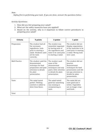 39 CO_Q2_Cookery9_Mod1
MMModule4J
Note:
Safety first in performing your task. If you are done, answer the questions below.
Activity Questions:
1. How did you feel preparing your salad?
2. What are the safety measures have you applied?
3. Based on the activity, why is it important to follow correct procedures in
preparing your salad?
Criteria 5 points 3 points 1 point
Preparation The student had all
the necessary
ingredients, tools
prior to starting a
salad. Students used
all the tools
correctly.
The student was
somewhat organized
by having most of
the ingredients and
tools to be used prior
to starting a salad.
The student did not
display organization
of the materials to be
used prior to starting
a salad. Wrong tools
were used.
Skill Practice The student used the
demonstrated
technique for food
preparation and paid
attention to details
for plate
presentation.
The student used
some of the
demonstrated
techniques and only
paid a little attention
to details for plate
presentation.
The student did not
practice
demonstrated
techniques for food
presentation and did
not pay attention to
details for plate
presentation.
Taste The salad tasted
perfect. Nothing
omitted or added to
deter from flavor.
The salad tasted
good but something
was missing or
overpowering in
taste.
The salad did not
taste good and it
wilted. Vegetables
are no longer crisp
and fresh.
Total
 