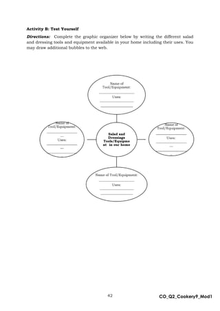 42 CO_Q2_Cookery9_Mod1
MMModule4J
Activity B: Test Yourself
Directions: Complete the graphic organizer below by writing the different salad
and dressing tools and equipment available in your home including their uses. You
may draw additional bubbles to the web.
 