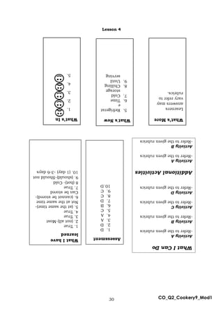 30 CO_Q2_Cookery9_Mod1
Lesson 4
What
I
have
learned
1.
True
2.
(not
all)-Most
3.
True
4.
True
5.
(at
the
same
time)-
Not
at
the
same
time
6.
(cannot
be
stored)-
Can
be
stored
7.
True
8
(hot)-
Cold
9.
(should)-Should
not
10.
(1
day)
-3-6
days
Assessment
1.
D
2.
D
3.
A
4.
A
5.
C
6.
B
7.
D
8.
C
9.
C
10.D
What’s
In
1.
2.
3.
4.
5.
What's
New
5.
Refrigerat
e
6.
Time
7.
Cold
storage
8.
Chilling
9.
Until
serving
What’s
More
Learners
answers
may
vary
refer
to
rubrics.
What
I
Can
Do
Activity
A
-Refer
to
the
given
rubrics
Activity
B
-Refer
to
the
given
rubrics
Activity
C
-Refer
to
the
given
rubrics
Activity
D
-Refer
to
the
given
rubrics
Additional
Activities
Activity
A
-Refer
to
the
given
rubrics
Activity
B
-Refer
to
the
given
rubrics
 