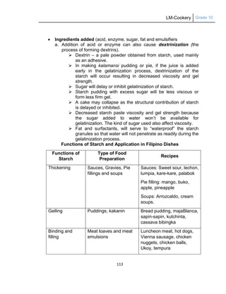 LM-Cookery Grade 10
113
 Ingredients added (acid, enzyme, sugar, fat and emulsifiers
a. Addition of acid or enzyme can also cause dextrinization (the
process of forming dextrins).
 Dextrin – a pale powder obtained from starch, used mainly
as an adhesive.
 In making kalamansi pudding or pie, if the juice is added
early in the gelatinization process, dextrinization of the
starch will occur resulting in decreased viscosity and gel
strength.
 Sugar will delay or inhibit gelatinization of starch.
 Starch pudding with excess sugar will be less viscous or
form less firm gel.
 A cake may collapse as the structural contribution of starch
is delayed or inhibited.
 Decreased starch paste viscosity and gel strength because
the sugar added to water won‘t be available for
gelatinization. The kind of sugar used also affect viscosity.
 Fat and surfactants, will serve to ―waterproof‖ the starch
granules so that water will not penetrate as readily during the
gelatinization process.
Functions of Starch and Application in Filipino Dishes
Functions of
Starch
Type of Food
Preparation
Recipes
Thickening Sauces, Gravies, Pie
fillings and soups
Sauces: Sweet sour, lechon,
lumpia, kare-kare, palabok
Pie filling: mango, buko,
apple, pineapple
Soups: Arrozcaldo, cream
soups.
Gelling Puddings, kakanin Bread pudding, majaBlanca,
sapin-sapin, kutchinta,
cassava bibingka
Binding and
filling
Meat loaves and meat
emulsions
Luncheon meat, hot dogs,
Vienna sausage, chicken
nuggets, chicken balls,
Ukoy, tempura
 