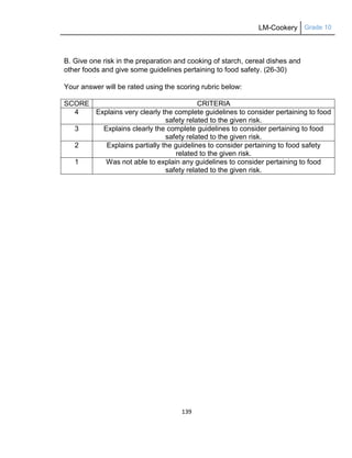 LM-Cookery Grade 10
139
B. Give one risk in the preparation and cooking of starch, cereal dishes and
other foods and give some guidelines pertaining to food safety. (26-30)
Your answer will be rated using the scoring rubric below:
SCORE CRITERIA
4 Explains very clearly the complete guidelines to consider pertaining to food
safety related to the given risk.
3 Explains clearly the complete guidelines to consider pertaining to food
safety related to the given risk.
2 Explains partially the guidelines to consider pertaining to food safety
related to the given risk.
1 Was not able to explain any guidelines to consider pertaining to food
safety related to the given risk.
 