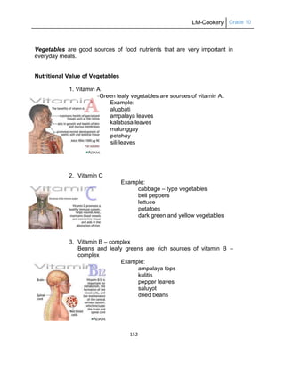 LM-Cookery Grade 10
152
Vegetables are good sources of food nutrients that are very important in
everyday meals.
Nutritional Value of Vegetables
1. Vitamin A
-Green leafy vegetables are sources of vitamin A.
Example:
alugbati
ampalaya leaves
kalabasa leaves
malunggay
petchay
sili leaves
2. Vitamin C
Example:
cabbage – type vegetables
bell peppers
lettuce
potatoes
dark green and yellow vegetables
3. Vitamin B – complex
Beans and leafy greens are rich sources of vitamin B –
complex
Example:
ampalaya tops
kulitis
pepper leaves
saluyot
dried beans
 